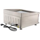 Elektro Grillplatte
