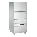Pl Topfspülmaschine 5565 Prse Combisteel