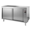 Combisteel Wärmeschrank mit 2 Türen aus...