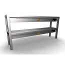 Combisteel Wärmebrücke aus Edelstahl 2 stufig...