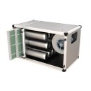 Combisteel Abluftanlage mit 3000 m³/h und 230V