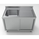 Combisteel Spülschrank mit 2 Türen und 1 Becken...