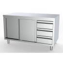 Combisteel Arbeitsschrank mit 2 Türen 3 Schubladen...
