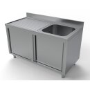 Combisteel Spülschrank 2 Türen mit 1 Becken...