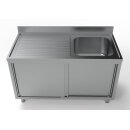 Combisteel Spülschrank 2 Türen mit 1 Becken...
