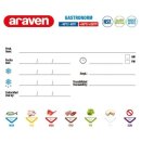 Araven Gastronormbehälter Mit Deckel, Polypropylen, Gn 1/4 (150 Mm)